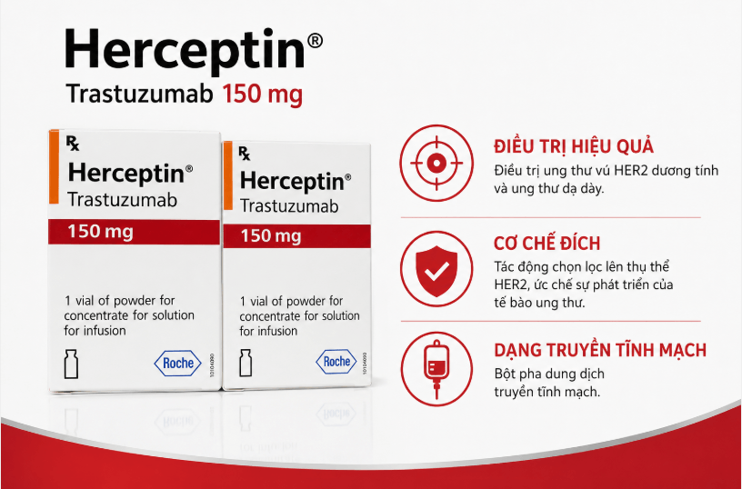 Thuốc Herceptin 150mg điều trị ung thư vú