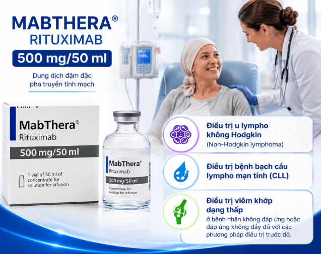Công dụng của thuốc Mabthera 500mg/50ml