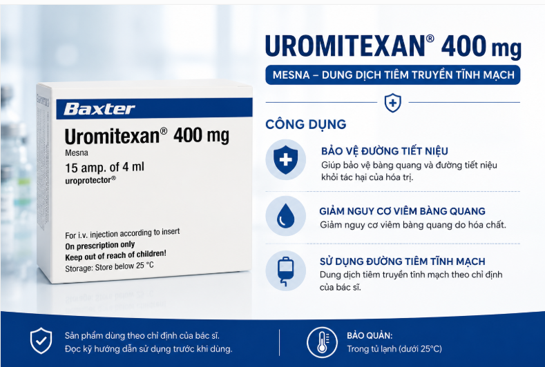 Thuốc Uromitexan 400mg điều trị suy tĩnh mạch Thuốc Uromitexan 400mg điều trị suy tĩnh mạch