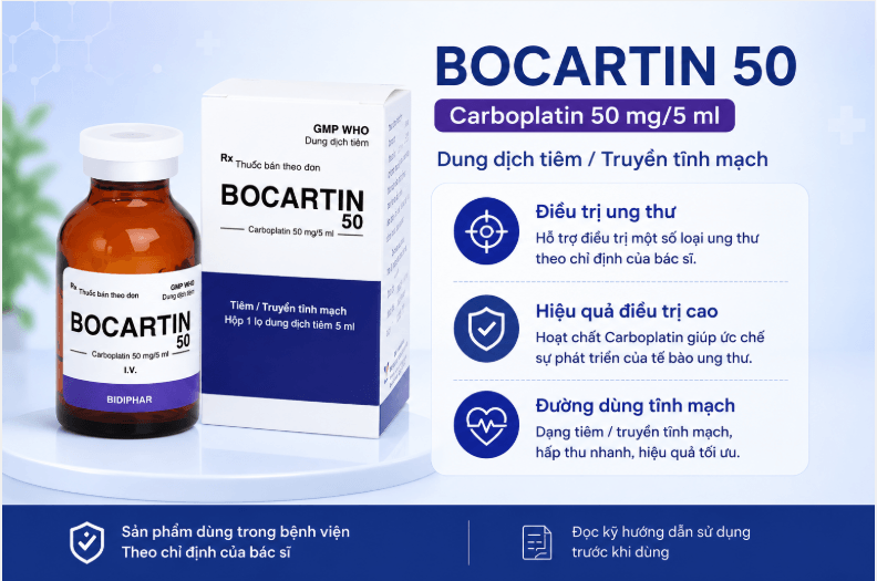Thuốc Bocartin 50 điều trị ung thư phổi