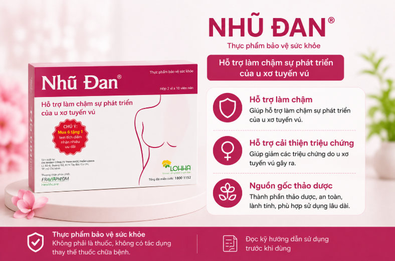 Nhũ Đan hỗ trợ điều trị u nang, u xơ tuyến vú Nhũ Đan hỗ trợ điều trị u nang, u xơ tuyến vú