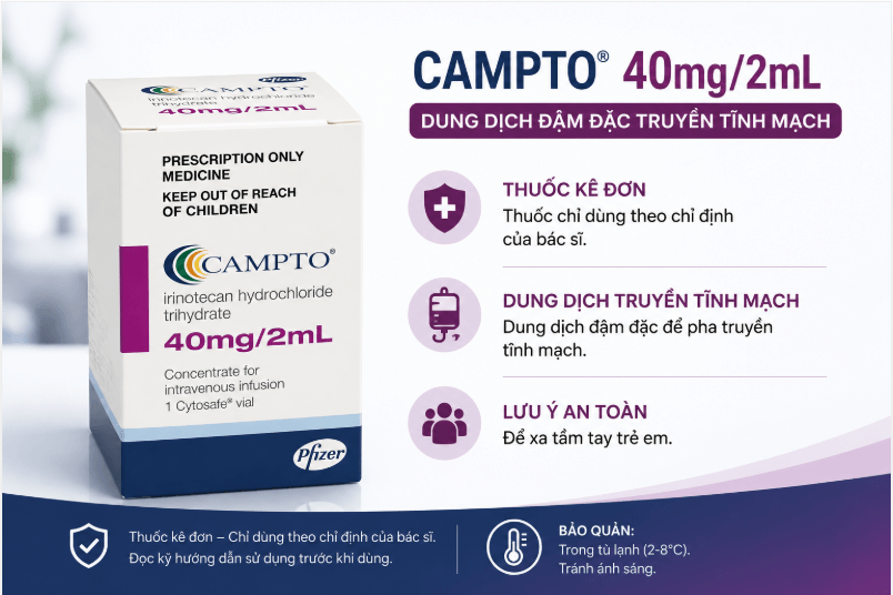 Thuốc Campto 40mg/2ml điều trị một số ung thư 