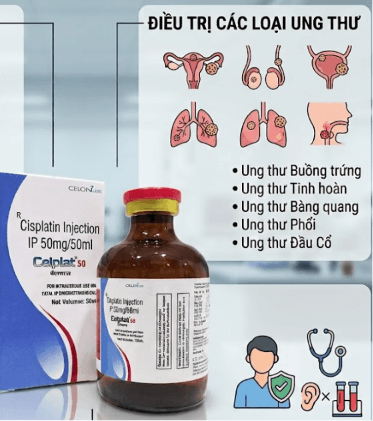 Công dụng Celplat 50