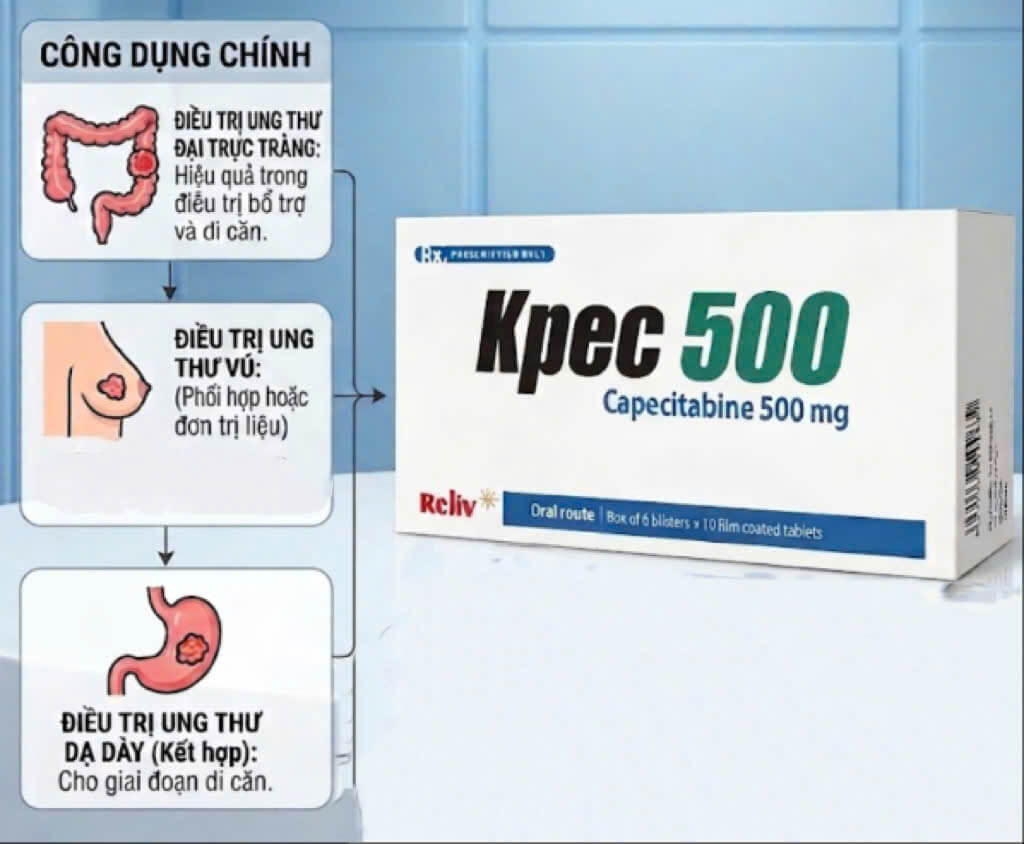 Công dụng Kpec 500