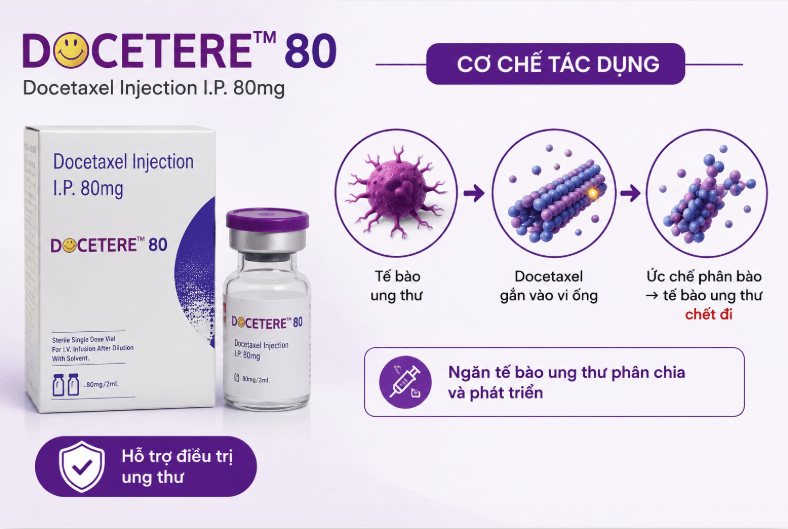 Docetere 80mg/2ml điều trị ung thư tiến triển di căn