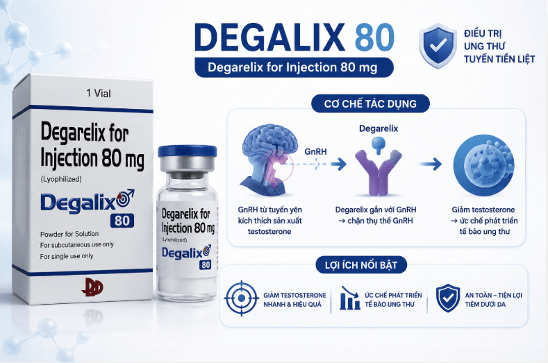 Degalix 80mg điều trị ung thư tuyến tiền liệt tiến triển