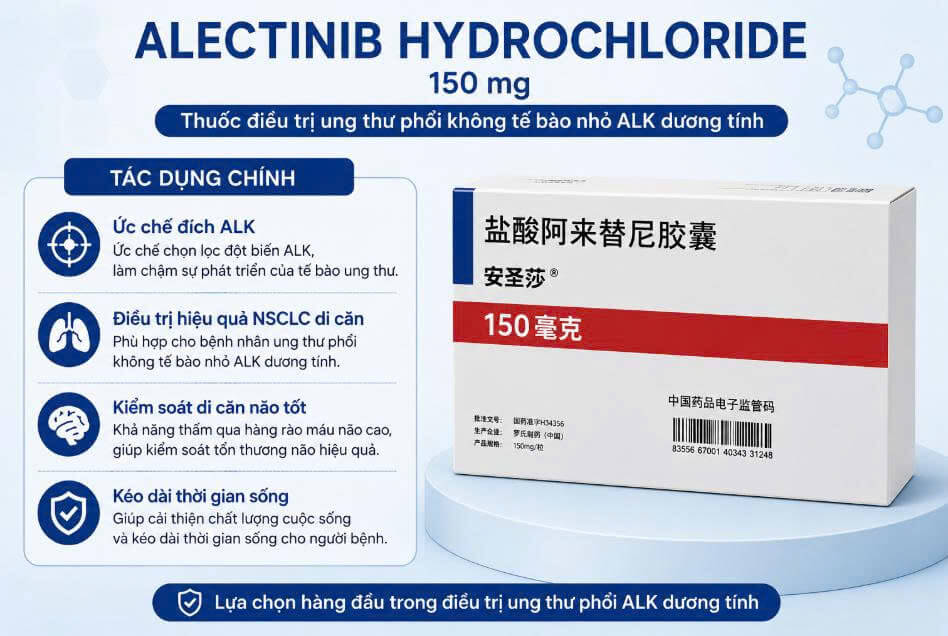 Tác dụng của thuốc Alectinib Hydrochloride Tác dụng của thuốc Alectinib Hydrochloride