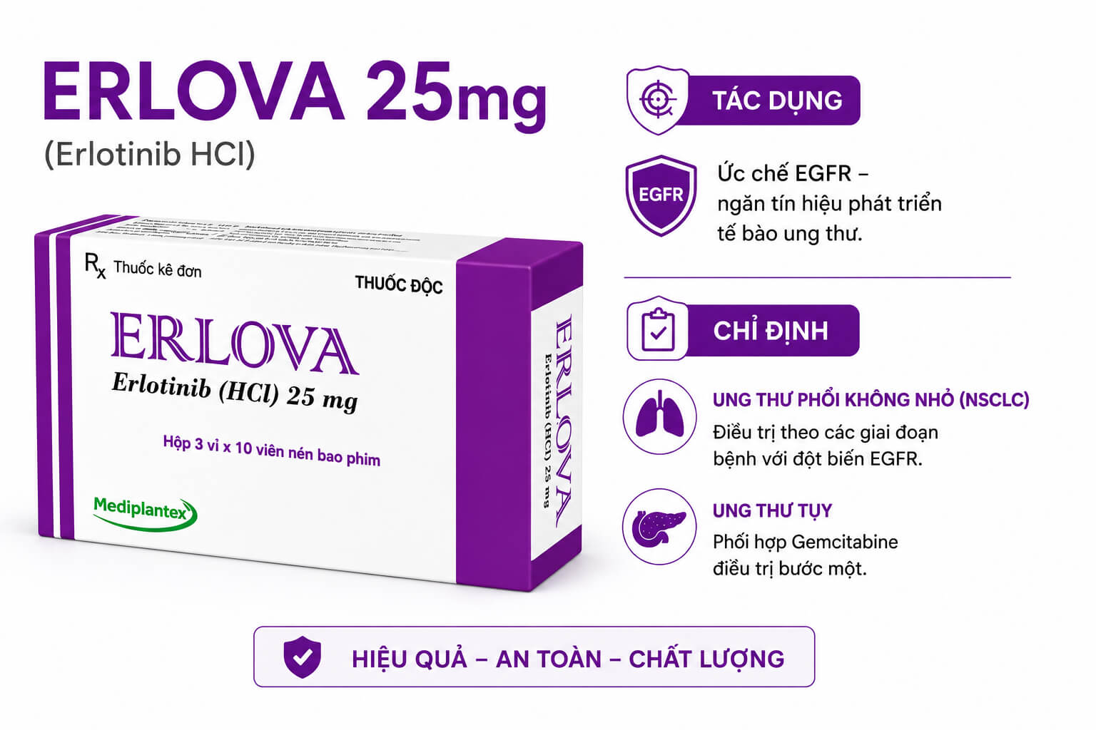 Công dụng thuốc Erlova 25mg 