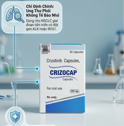 Công dụng Crizocap 250mg