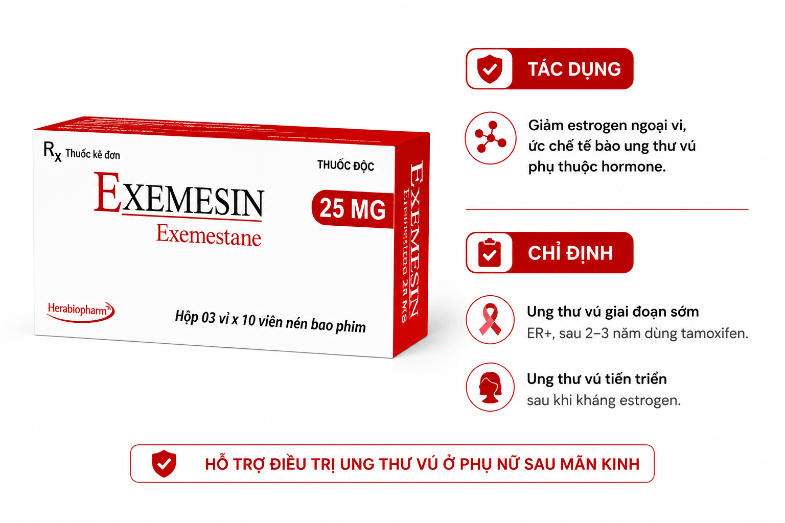 Công dụng thuốc Exemesin 25mg Công dụng thuốc Exemesin 25mg