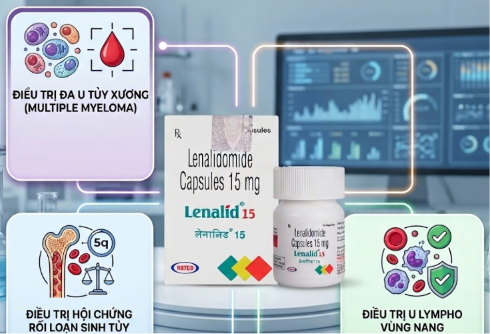 Công dụng Lenalid 15