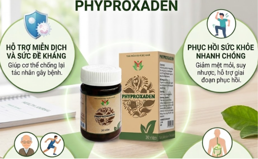 Công dụng Phyproxaden