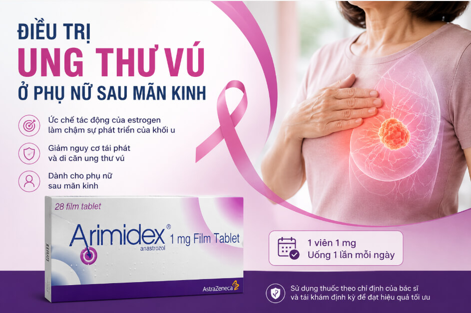 Công dụng thuốc Arimidex 1mg