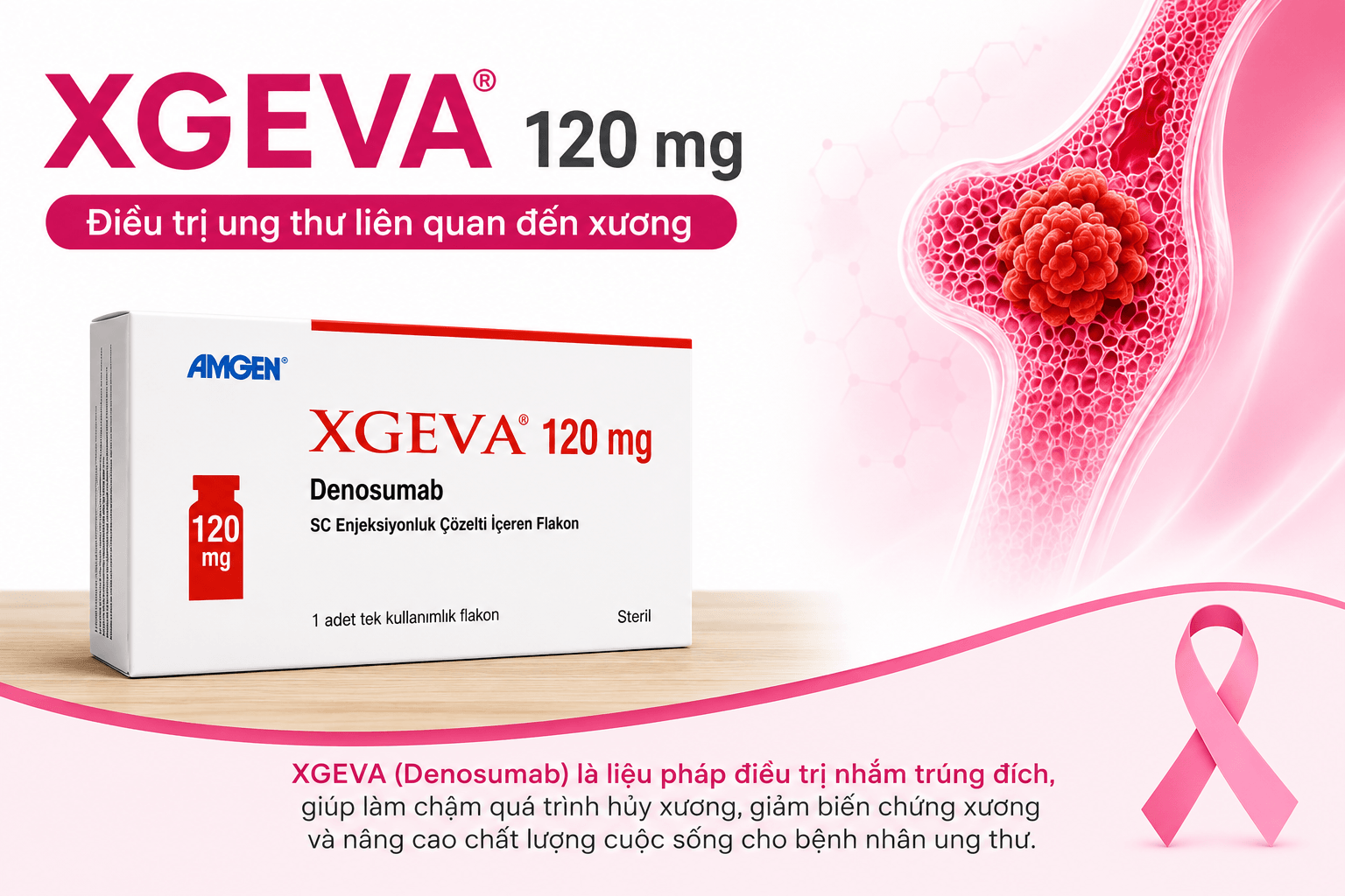 Công dụng Amgen Xgeva Denosumab 120mg