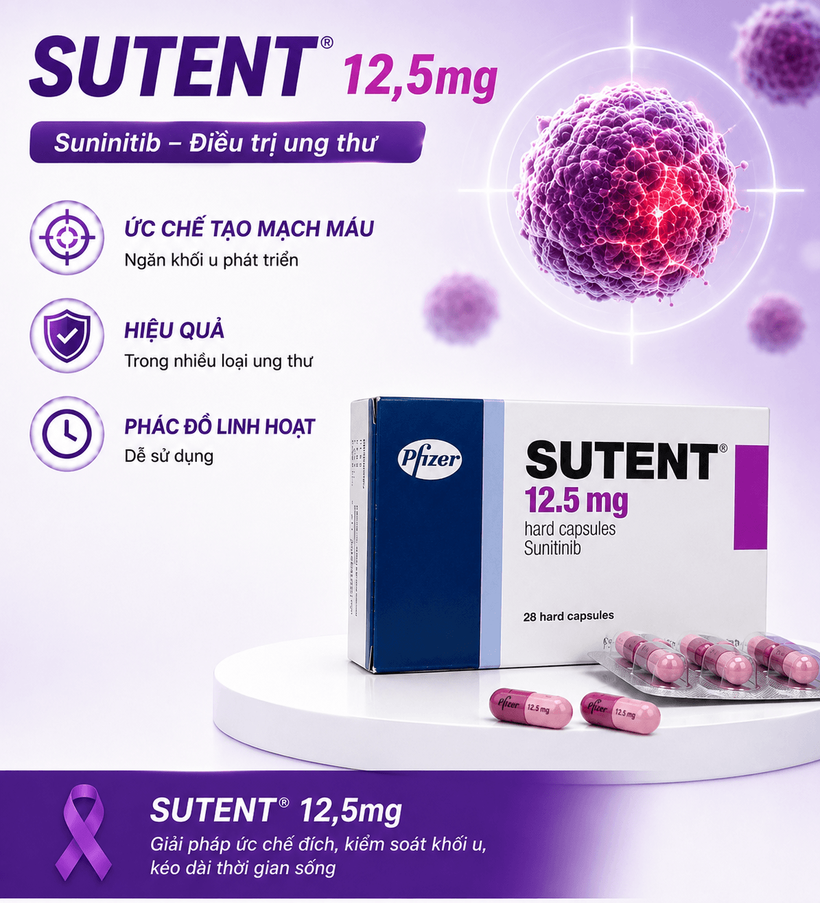 Thuốc Sutent sunitinib 12,5mg