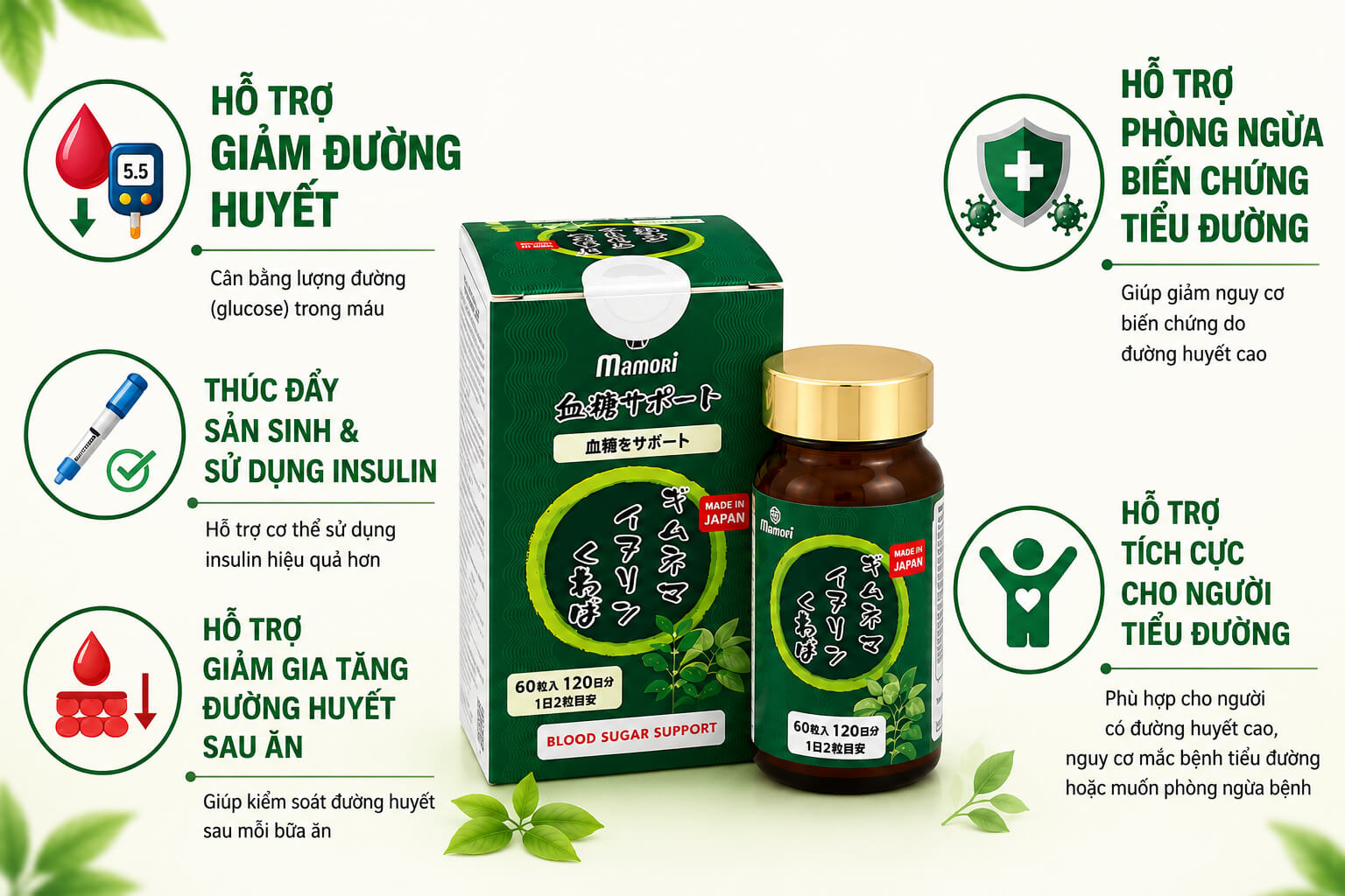 Công dụng Mamori Gymnema Insulin Công dụng Mamori Gymnema Insulin