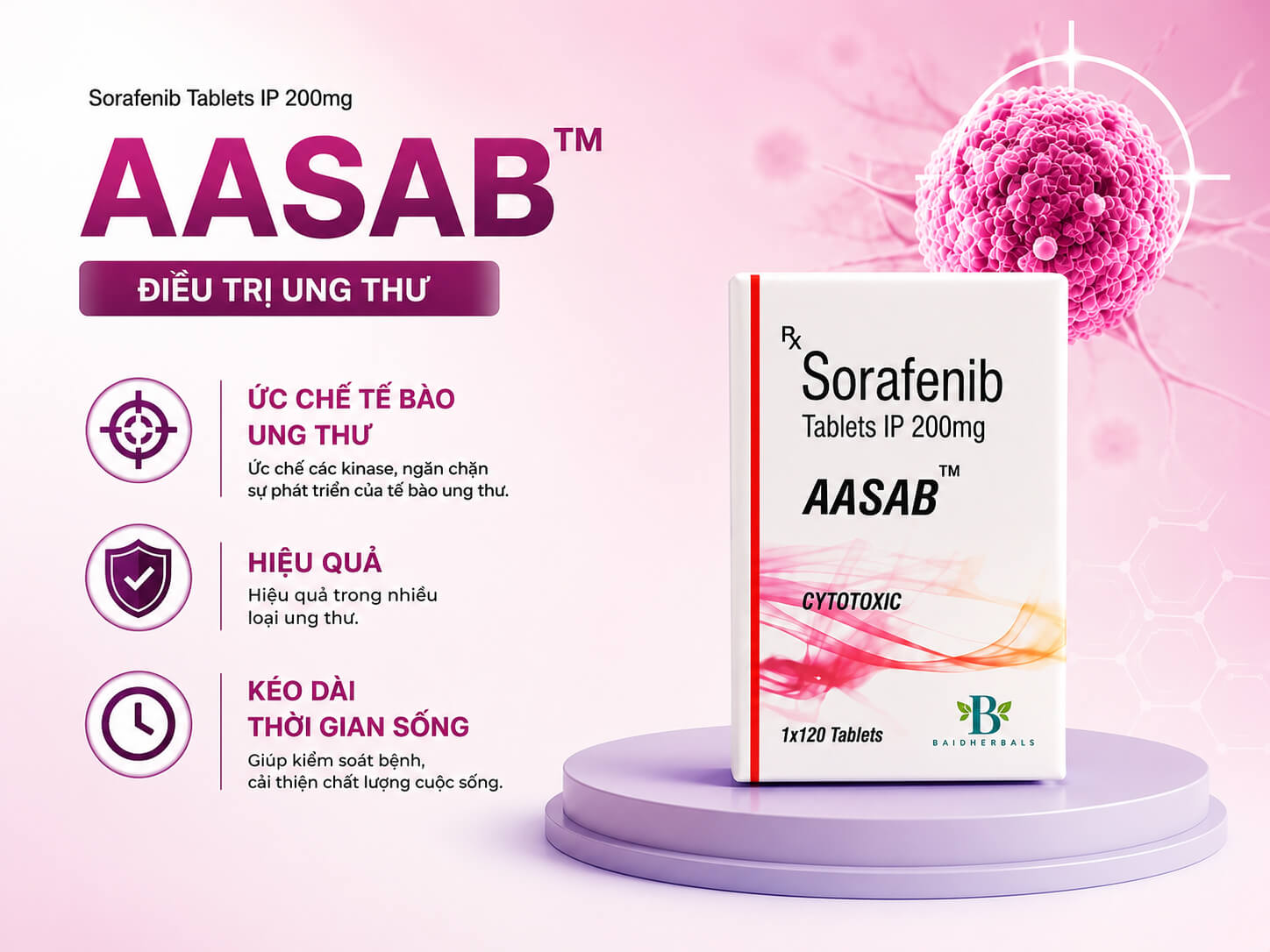 Thuốc điều trị ung thư AASAB 200MG