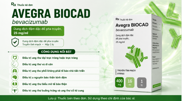 công dụng Avegra biocad 400mg/16ml