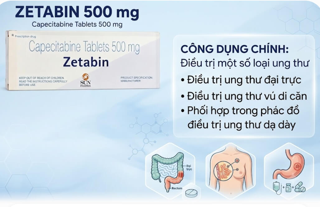 Công dụng của thuốc Zetabin 500mg