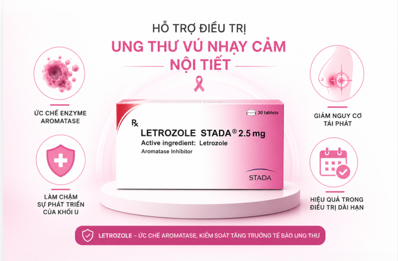 Thuốc Letrozole Stada 2.5mg điều trị cho phụ nữ sau mãn kinh bị ung thư vú giai đoạn sớm
