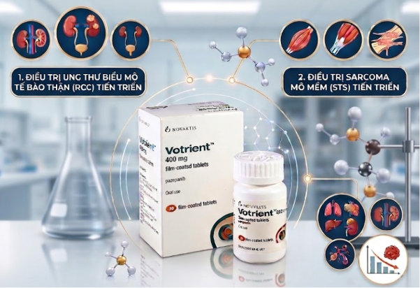 Công dụng Votrient 400mg