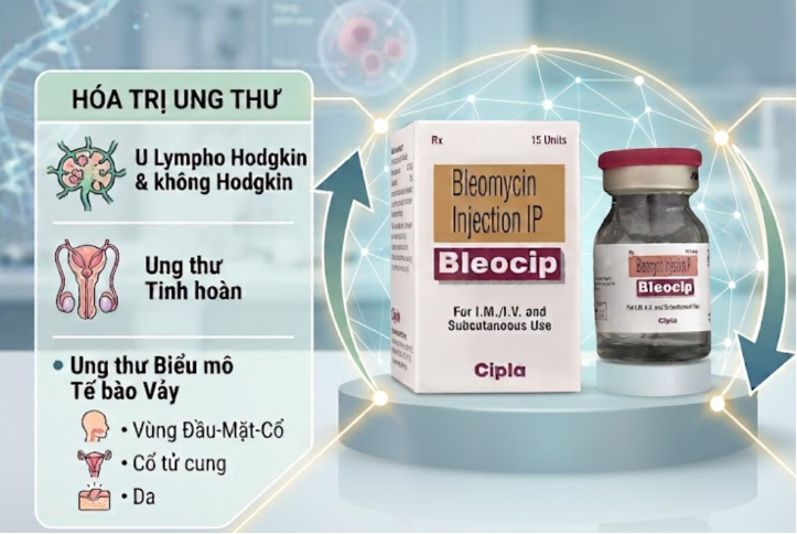 Công dụng Bleocip-15U