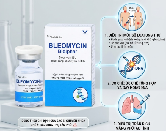 Công dụng Bleomycin Bidiphar 15U Công dụng Bleomycin Bidiphar 15U