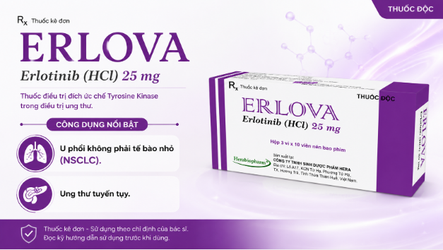 công dụng erlova 25mg