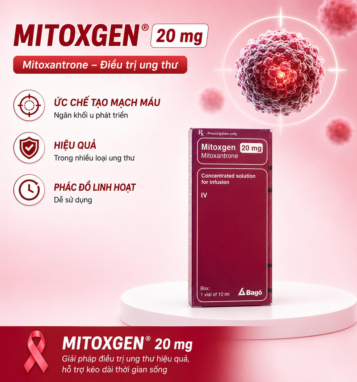 Thuốc điều trị ung thư Mitoxgen 20mg Thuốc điều trị ung thư Mitoxgen 20mg