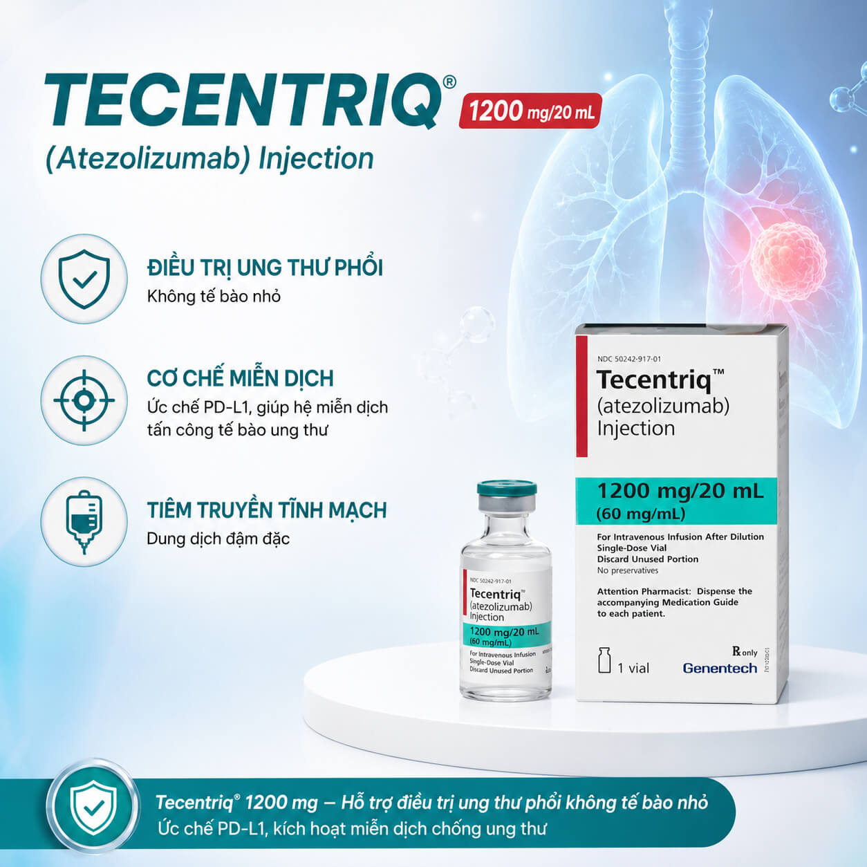 Thuốc Tecentriq 1200mg/20ml điều trị ung thư phổi