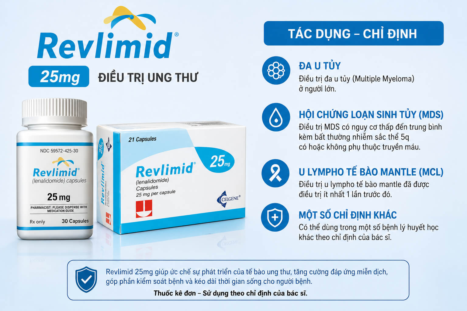 Công dụng thuốc Revlimid 25mg