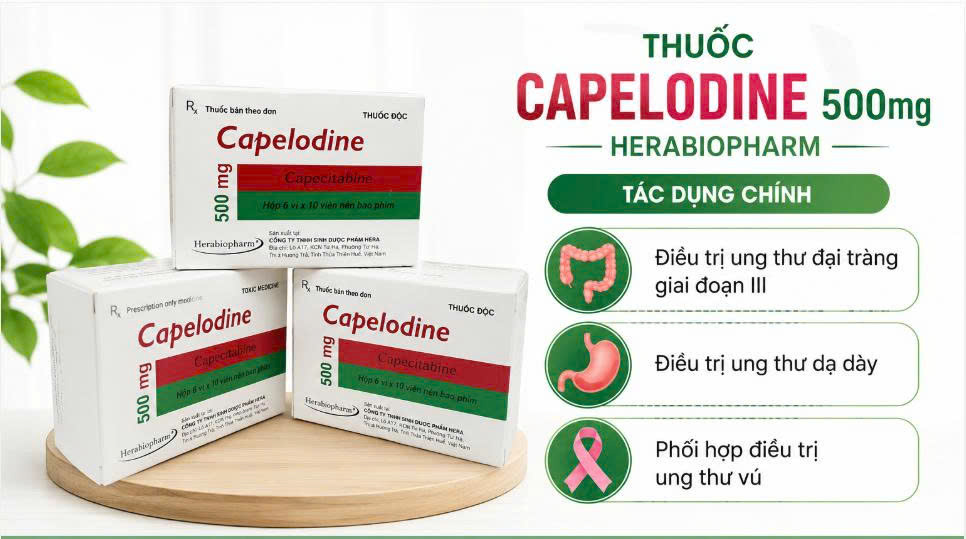 Tác dụng của thuốc Capelodine 500mg.