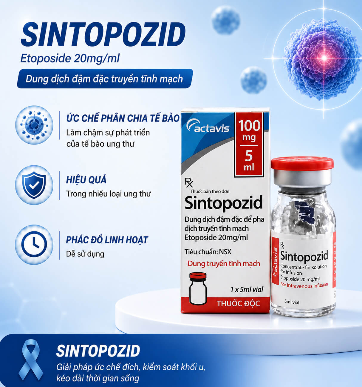 Thuốc điều trị ung thư Sintopozid 20mg/ml