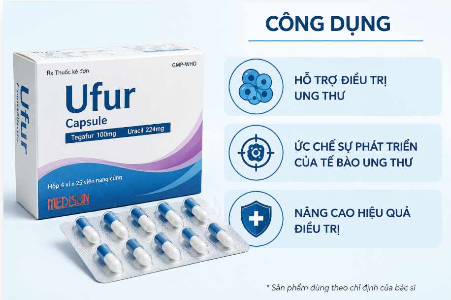 Công dụng thuốc Ufar capsule