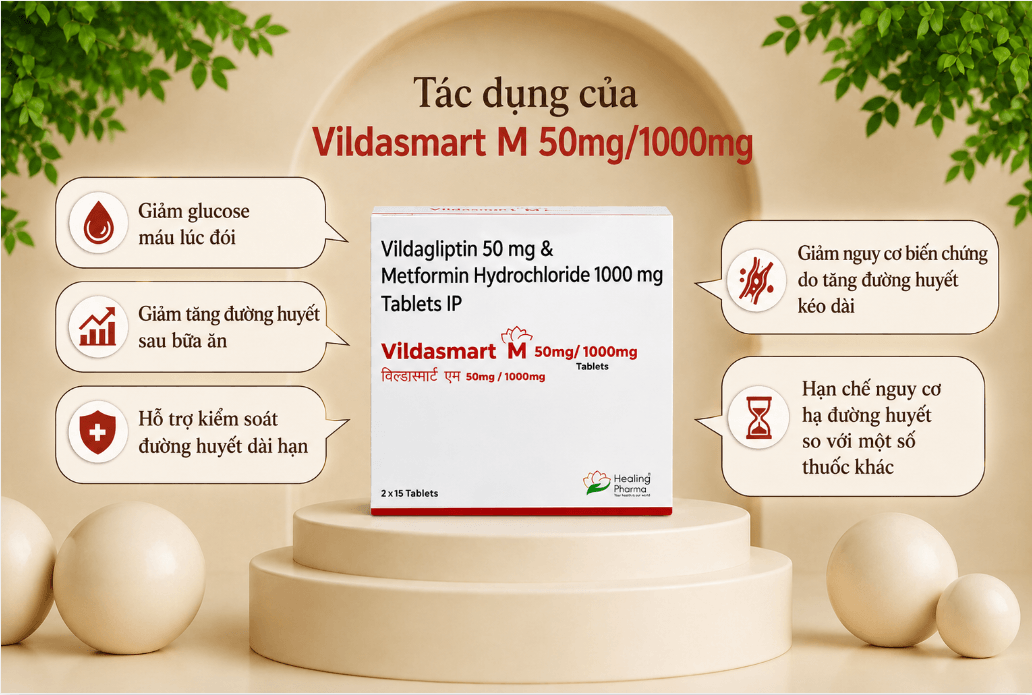 Tác dụng của Vildasmart 50mg/1000mg