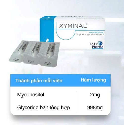 Viên đặt âm đạo XYMINAL® giúp tạo điều kiện tối ưu cho quá trình thụ tinh của tế bào trứng