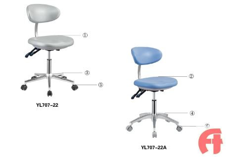 Ghế nha sĩ YL707-22 ,YL707-22A