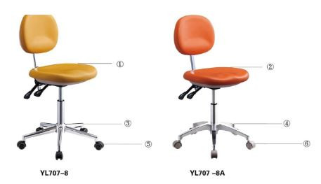 Ghế nha sĩ YL707-8YL707-,8A