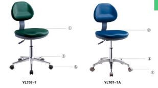 Ghế Nha Sĩ YL707-7,7A