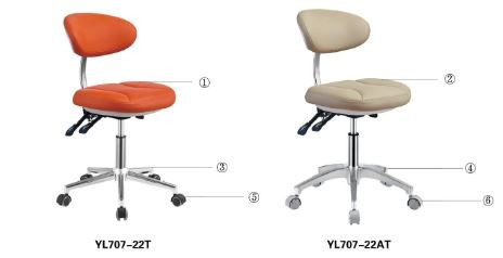 Ghế nha sĩ YL707-22T,22AT